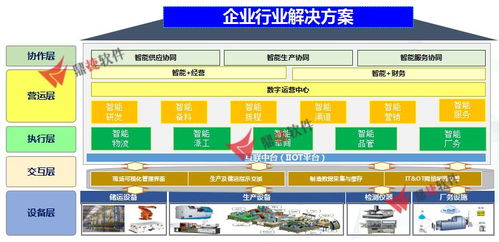 再起新征程 2019鼎捷軟件核心伙伴大會(huì)圓滿(mǎn)落幕
