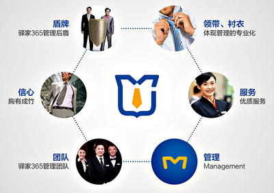 石家莊金牌管家 合一設(shè)計(jì)如何重塑酒店管理品牌的專業(yè)形象